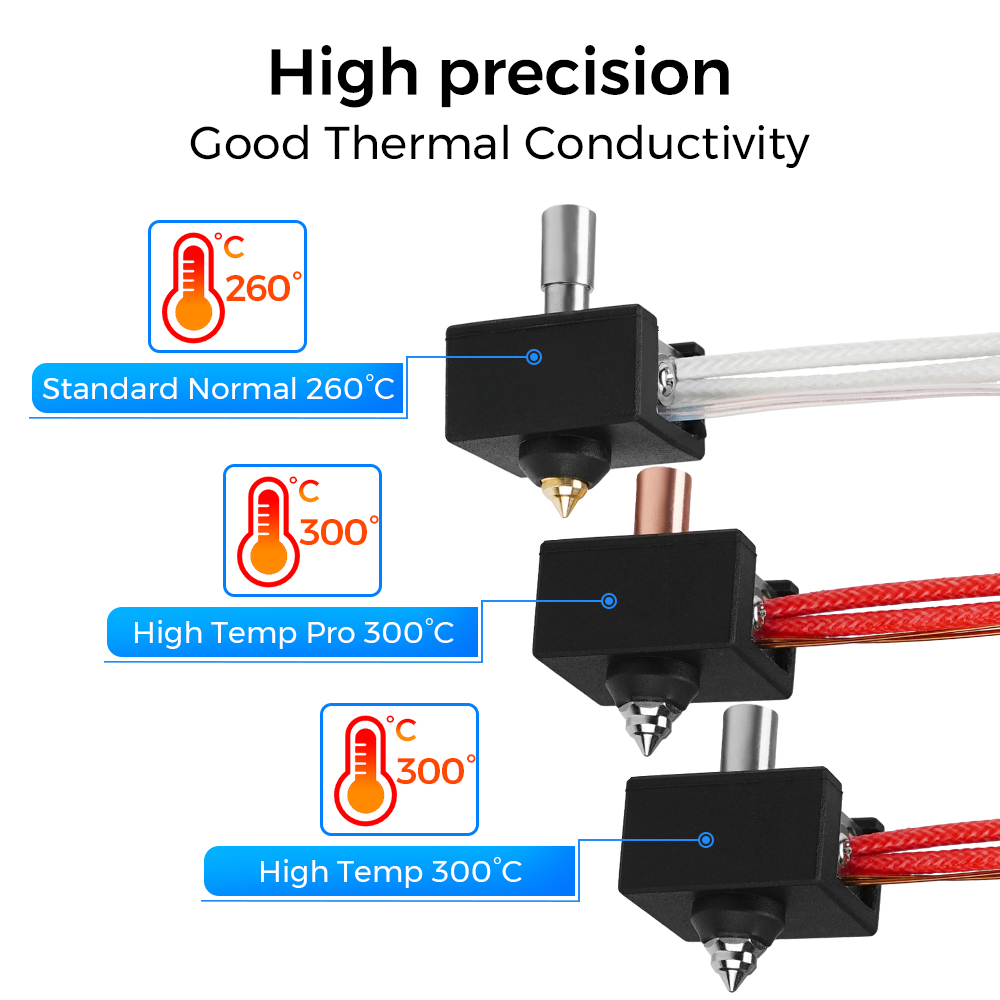 300 ℃   Bimetal Isı Kırıcı Boğ - Creality Printer K1 incelemesi ve fiyatı