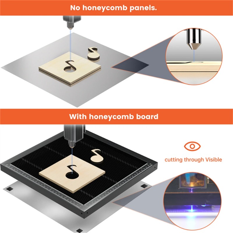 Lazer gravür Petek Tablası CO2 - Honeycomb Laser Bed incelemesi ve fiyatı