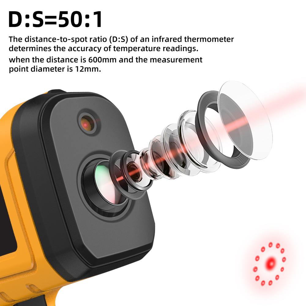 BSIDE Kızılötesi Termometre Pr - Industrial Laser Temperature Sensor incelemesi ve fiyatı