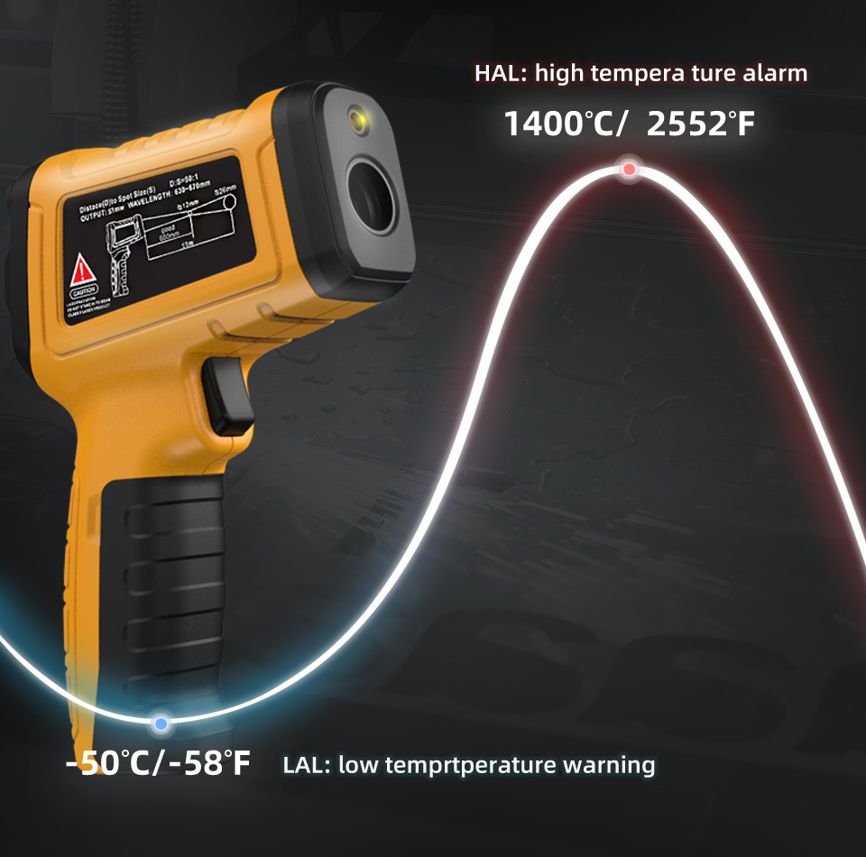 BSIDE Kızılötesi Termometre Pr - Industrial Laser Temperature Sensor incelemesi ve fiyatı