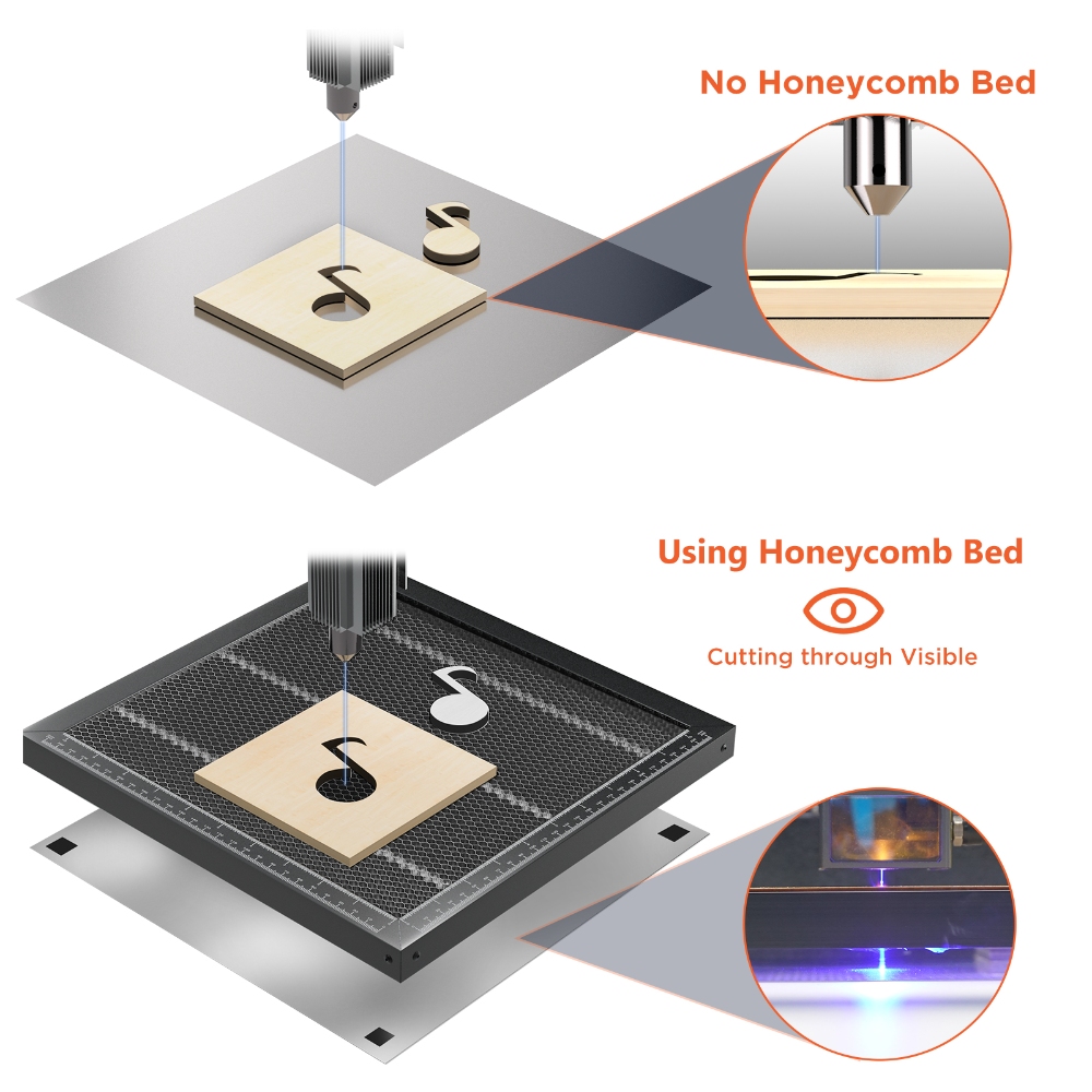 ACMER Çalışma Masası Evrensel  - Honeycomb Laser Bed incelemesi ve fiyatı