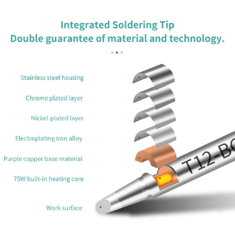 5 adet/1 adet T12 Serisi Enteg - Industrial Laser Soldering Iron incelemesi ve fiyatı