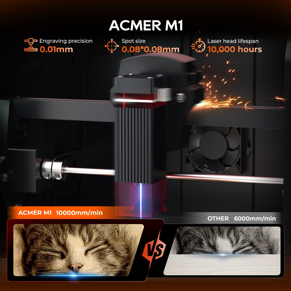 Lazer Gravür Makinesi Kapalı M - Laser Marking Machine incelemesi ve fiyatı